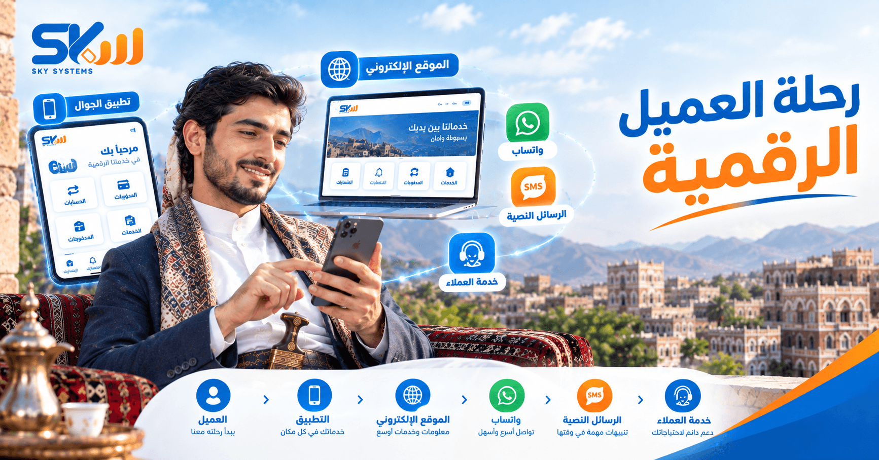 التقنية والتجربة الرقمية