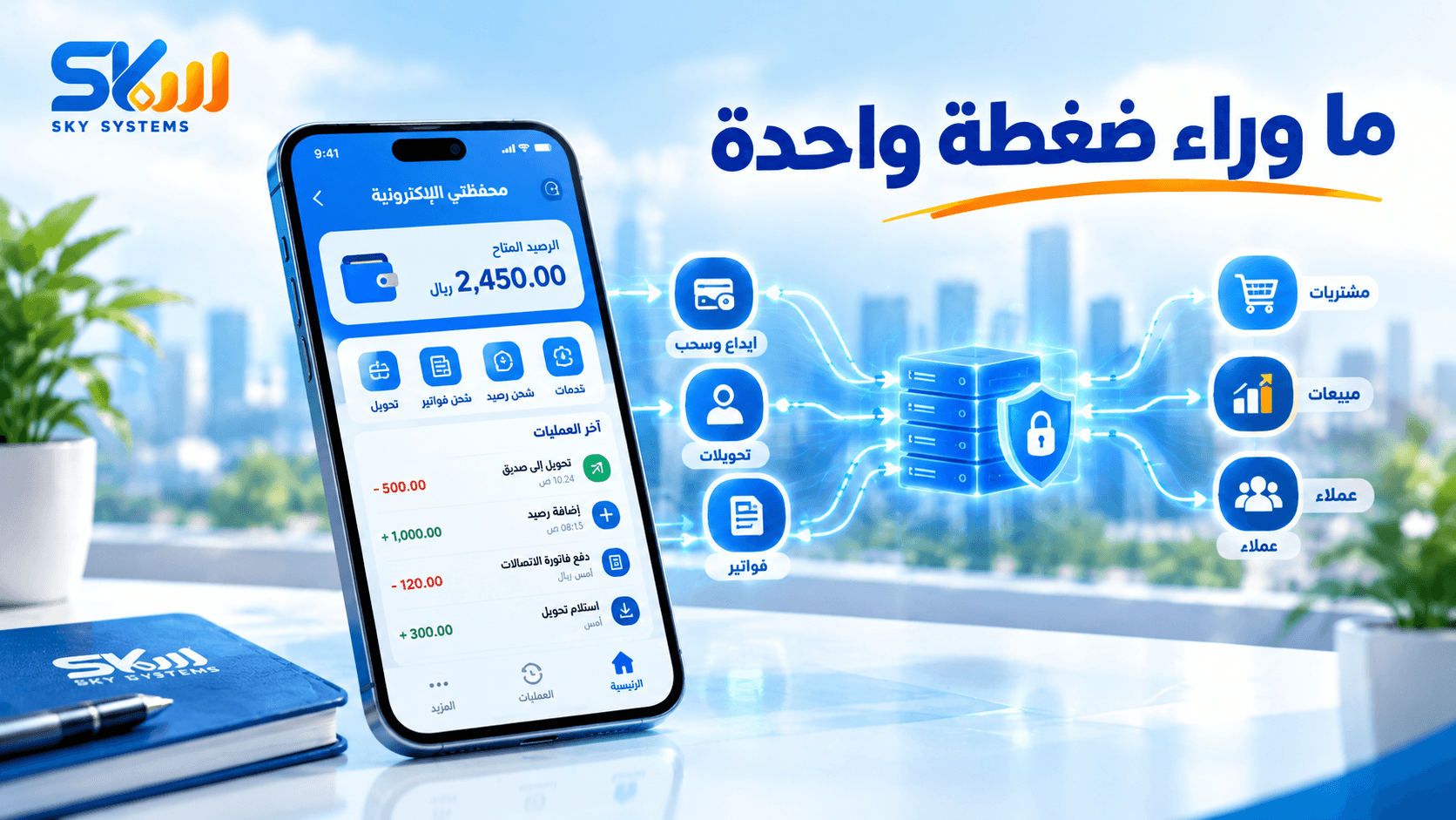 المحافظ الإلكترونية