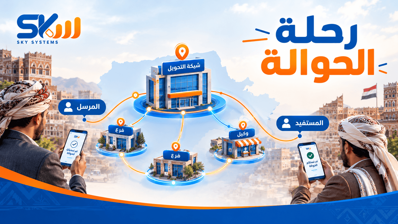 الحوالات وشبكات التحويل