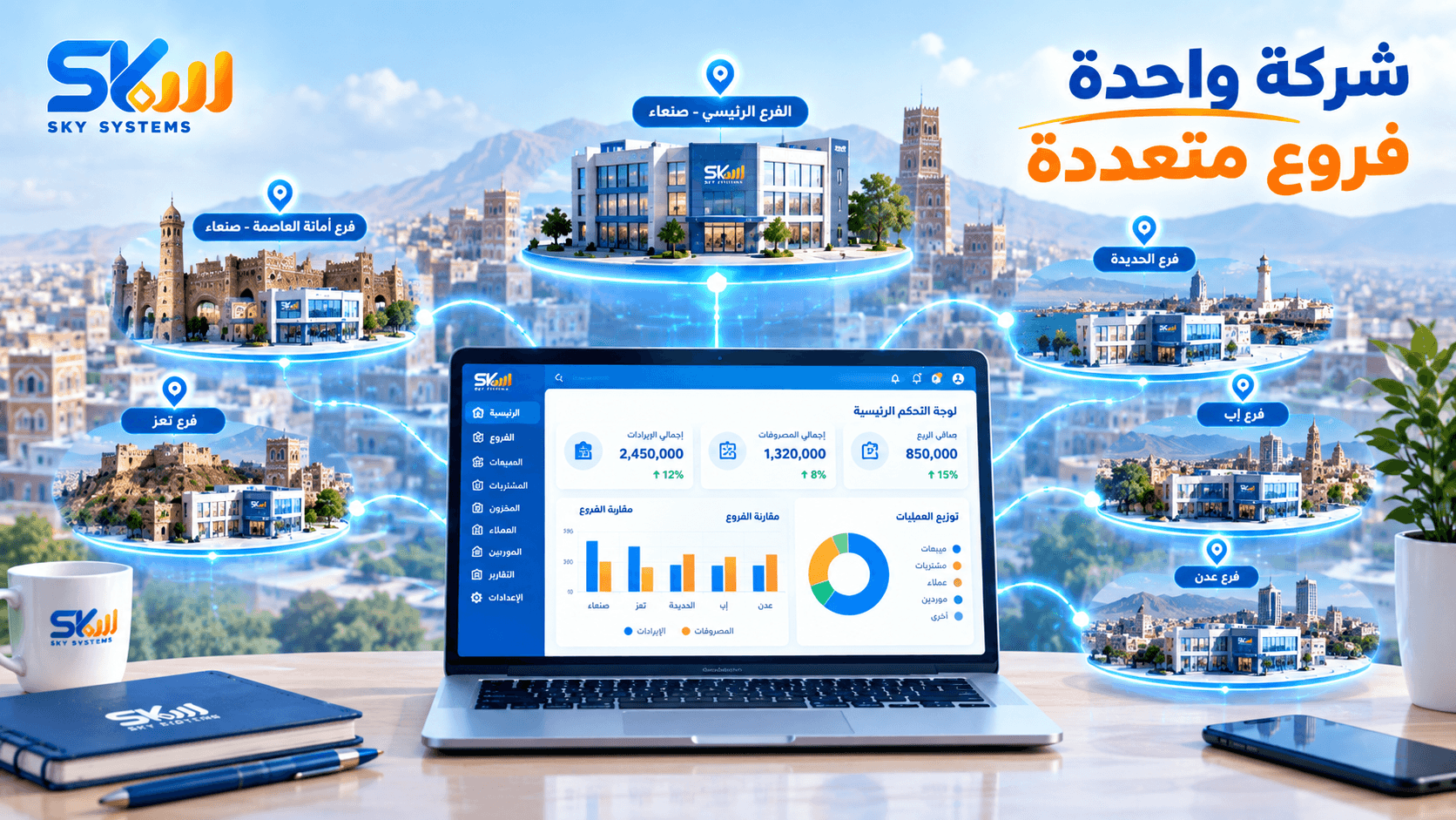إدارة الفروع والعمليات المالية