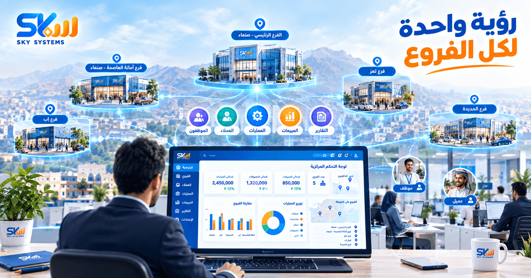 إدارة الفروع والعمليات المالية